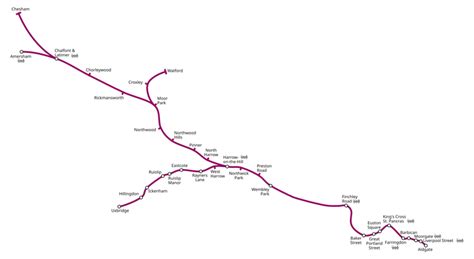 Metropolitan Line | London Wiki | Fandom