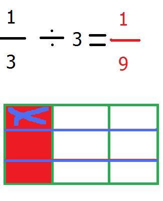 math blog  marcos fraction scribepost