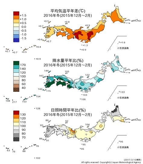 気象庁 日本の季節の天候