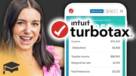 Turbotax Review 2024 Online Walkthrough With Pros And Cons Youtube