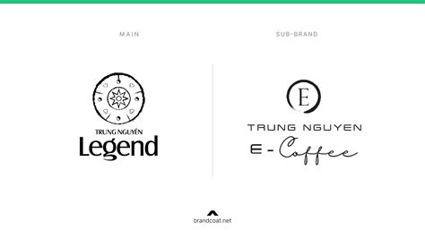 Trung Nguyên E coffee Coffee Shop Franchise sub branding Legend