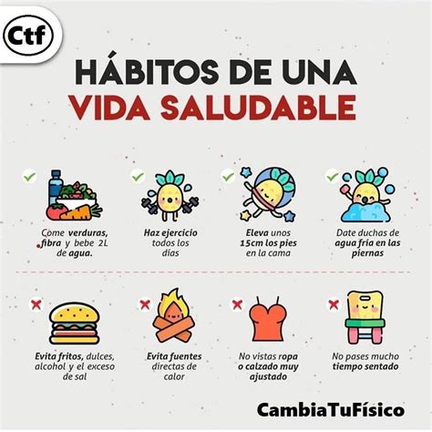 H Bitos De Una Vida Saludable Cambiatufisico Blog