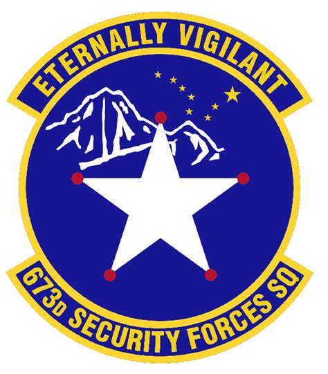 Coat Of Arms Crest Of Rd Security Forces Squadron Us Air Force Png