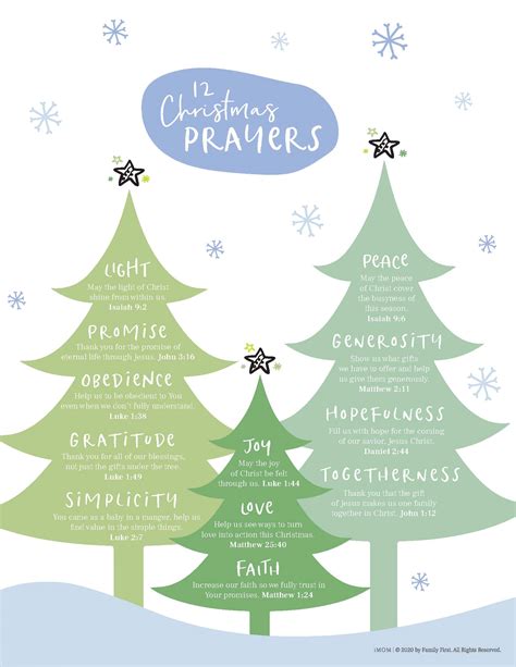 Christmas Prayers Printable - iMOM