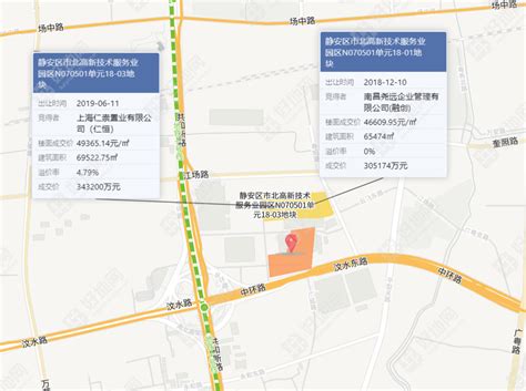 2 19成交 上海2宗地块吸金30 1亿，市北高新拿下静安商住地，costco落地浦东新区 好地网