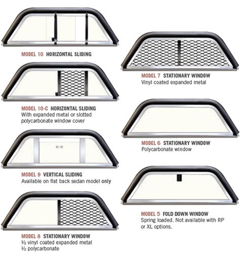 Setina Ford Interceptor Sedan Taurus Police Car Partition Cage With