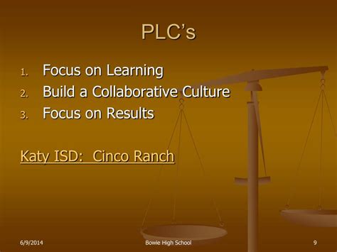 Ppt Professional Learning Communities Powerpoint Presentation Free Download Id 495198