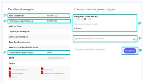 Passo 3 Como Resgatar Seu Investimento Em Fundo De Investimento