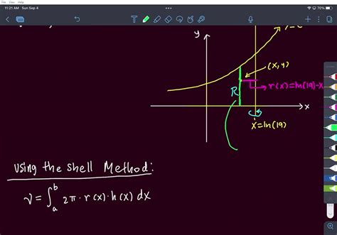 Solved 26 8 8 73 Find The Volume Of The Solid Generated By Revolving The Infinite Region In The