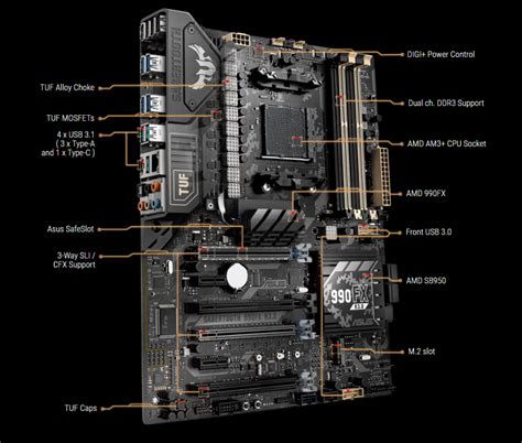 Asus Announces Its Tuf Sabertooth 990fx R30 For Amd Motherboard With A Massive Array Of Ports