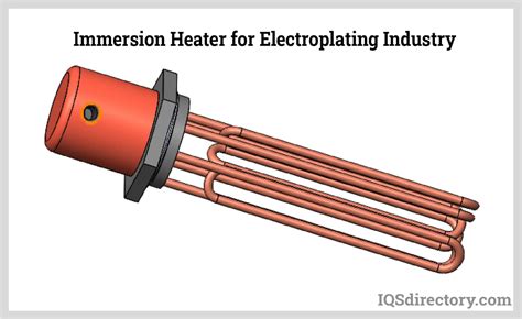 Immersion Heater Definition How It Works Types Benefits Off