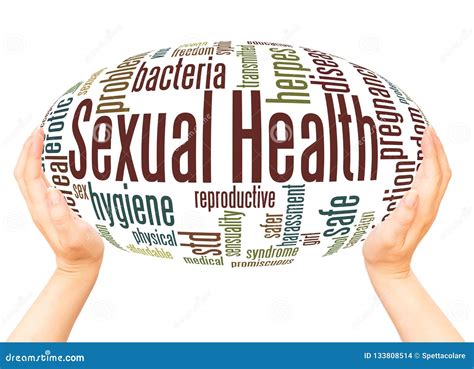 Sexual Health Word Cloud Hand Sphere Concept Stock Illustration Illustration Of Erotic