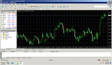 Виртуальный сервер Forex Vps Metatrader Vps для форекс — Ntx