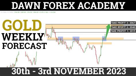 Weekly XAUUSD (GOLD) Forecast 30th – 3rd November 2023 - Dawn Forex ...