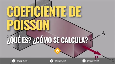 ¿qué Es El Coeficiente De Poisson Aquí Te Explico Ingegeek