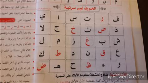 Apprendre à lire l arabe facilement leçon 2 l alphabet dans le désordre