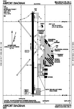 BLI - Bellingham [Intl], WA, US - Airport - Great Circle Mapper