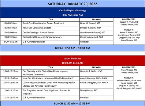 Conference Agenda Cardio Renal Connections United States