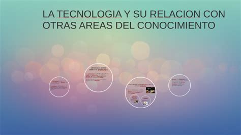 Tecnologia Y Su Relacion Con Otras Areas Del Conocimiento Xili Hot