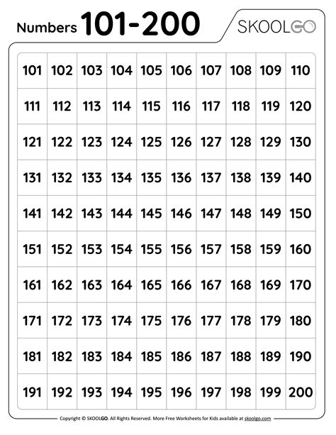 101 200 Number Chart Printable - prntbl.concejomunicipaldechinu.gov.co