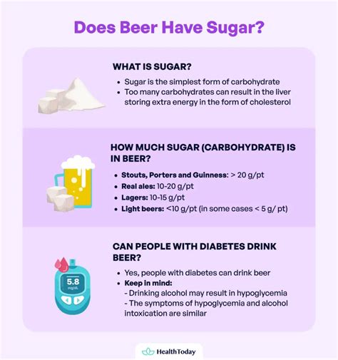 Does Beer Have Sugar Beer Types And Sugar Content Healthtoday