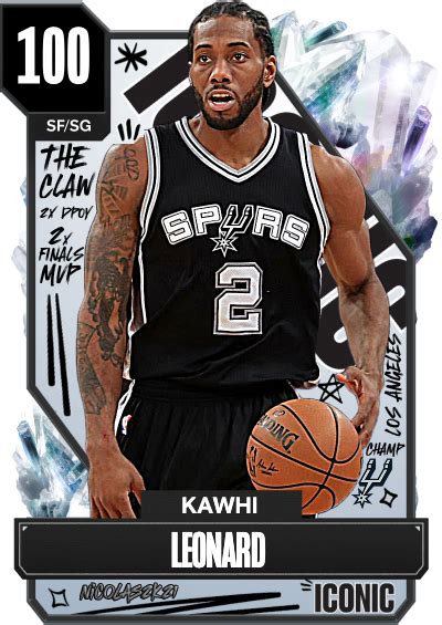 NBA 2K24 2KDB Custom Card Iconic The Claw