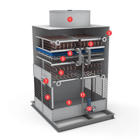 Hybrid Wet Dry Cooling Tower With High Efficient And Energy Saving