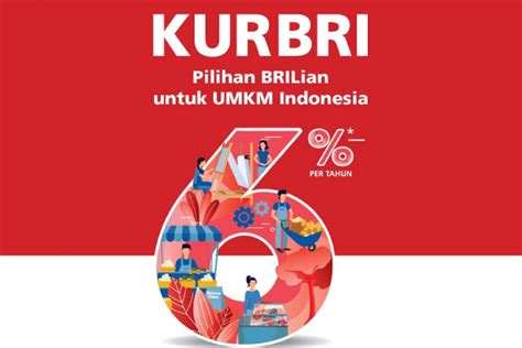 Apakah Kur Bri Sudah Dibuka Ini Panduan Daftar Kur Bri