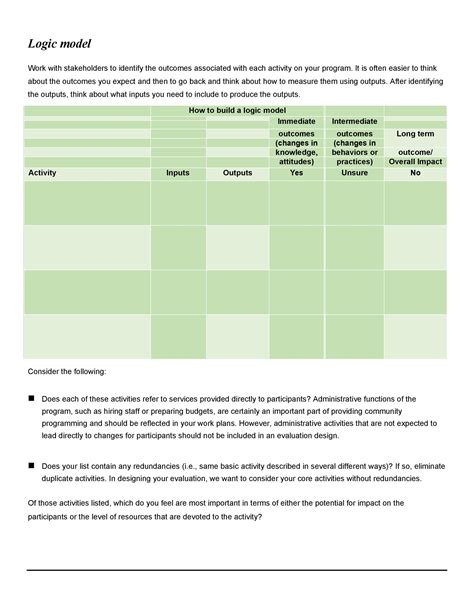 More Than 40 Logic Model Templates And Examples Templatelab