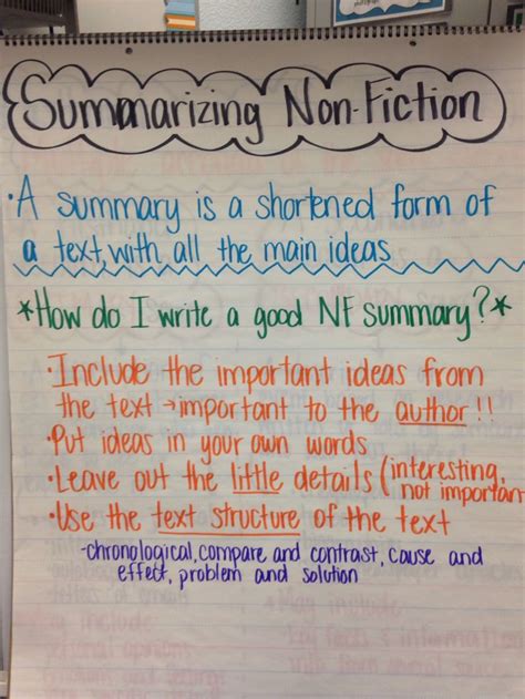 Writing A Nonfiction Summary