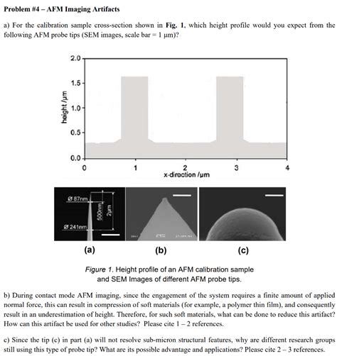 Solved Problem 4 AFM Imaging Artifacts A For The Chegg