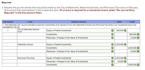 Solved The Albertville City Council Decided To Pool The Chegg