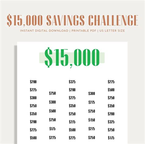 Reach Your 15 000 Savings Goal With This Simple Money Challenge How To Use Check Off Color