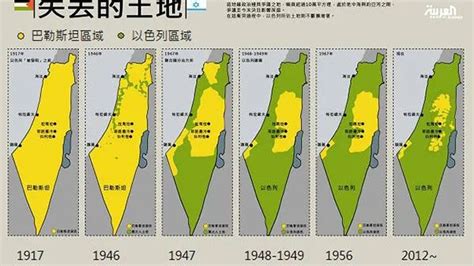 巴以爆发7年来最严重冲突，各国网民如何看待中国在巴以冲突上的立场？樱落网