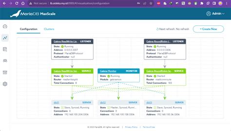 Load Balancing Mariadb Galera Cluster Using Mariadb Maxscale With