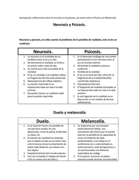 Pdf Psicosis Neurosis Y Trastornos De La Personalidad Dokumen Tips