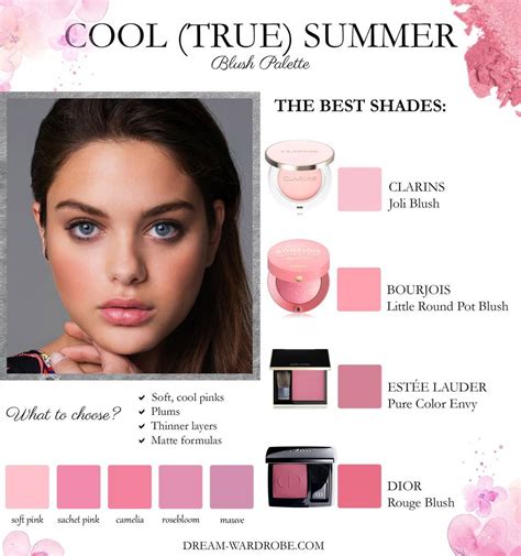 Cool True Summer Color Palette And Wardrobe Guide Artofit