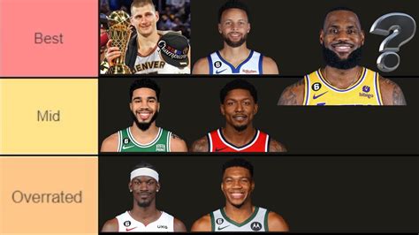 Ranking EVERY NBA Player Best NBA Player Tier List YouTube