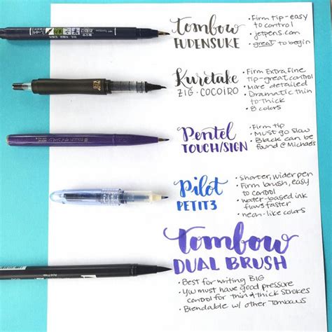 21 More Hand Lettering And Brush Lettering Tutorials Brush Lettering Tutorial Hand Lettering