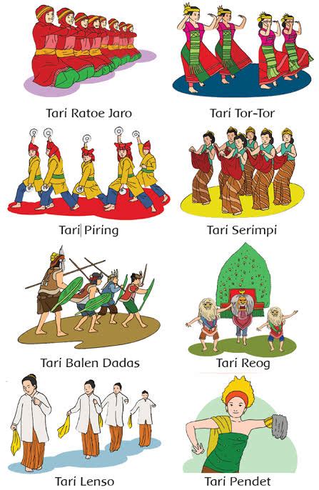 Detail Gambar Kartun Tarian Tradisional Indonesia Koleksi Nomer 50