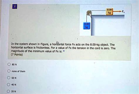 800 In The System Shown In Figure A Horizontal Force Fx Acts On The 800