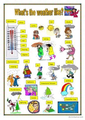 Weather Pictionary Picture Dictionary Or Picture Match