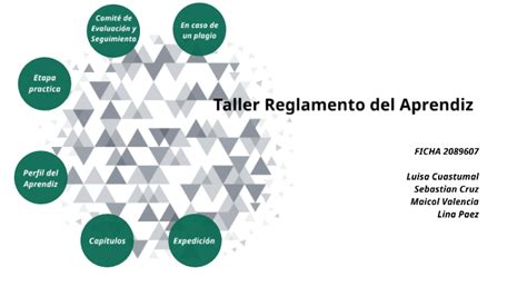 Taller Reglamento Del Aprendiz By Lina Paez On Prezi