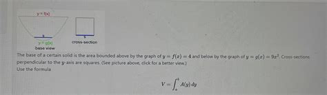 Solved The Base Of A Certain Solid Is The Area Bounded Above Chegg