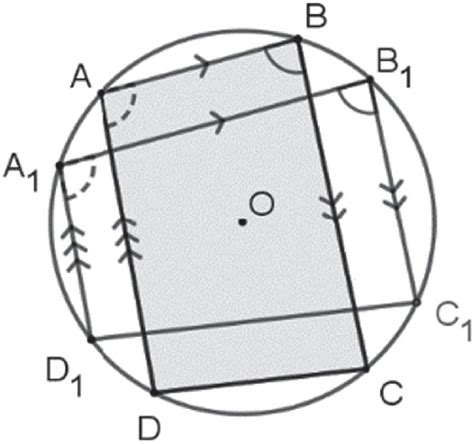 The conic section is a circle. | Download Scientific Diagram