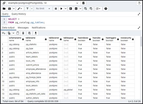 How To Show Tables In Postgresql Commandprompt Inc