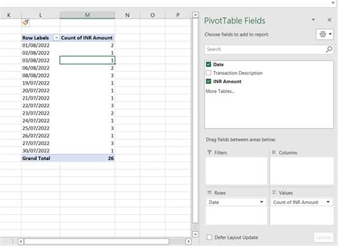 How To Turn On Pivot Table Field List In Excel Spreadcheaters