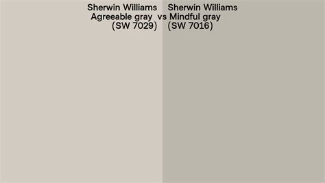 Sherwin Williams Agreeable Gray Vs Mindful Gray Side By Side Comparison