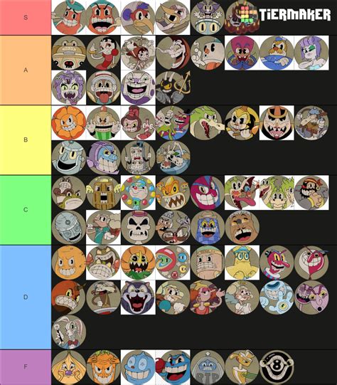 My Personal Tier List On All Boss Phases On Expert Mode R Cuphead