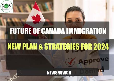 Future Of Canada Immigration New Plan And Strategies For 2024